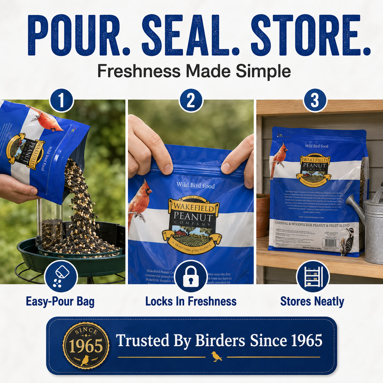 Wakefield resealable 10 lb bird seed bag shown pouring into a feeder, sealing and storing neatly