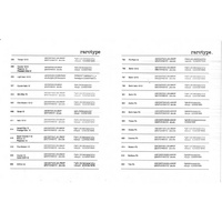 IBM Actionwriter Berlin 1012 Printwheel by Rarotype