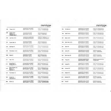 IBM Actionwriter Berlin 1012 Printwheel by Rarotype