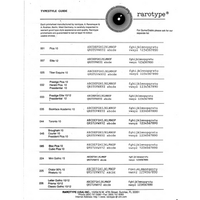 IBM Actionwriter Berlin 1012 Printwheel by Rarotype