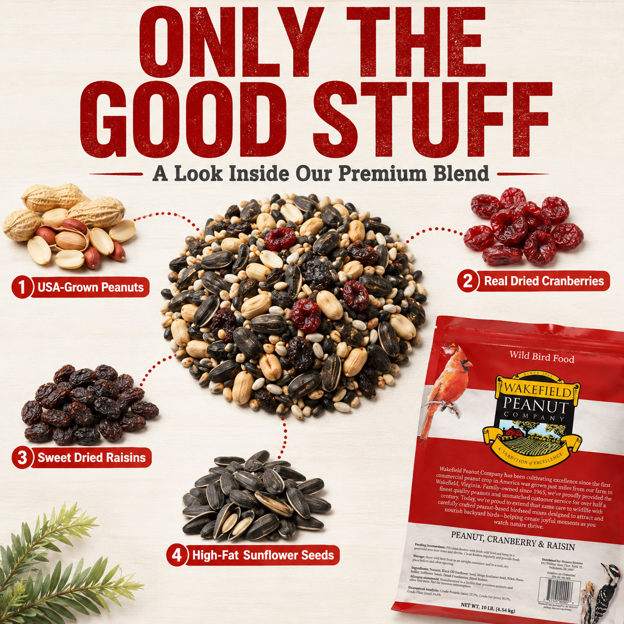 Wakefield wild bird seed ingredients including peanuts, cranberries, raisins and sunflower seeds