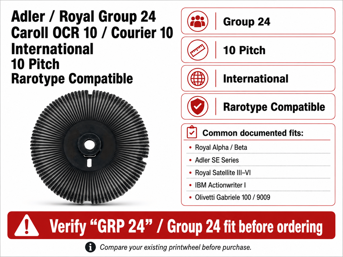 Adler Royal Group 24 printwheel compatibility graphic showing Caroll OCR 10 Courier 10, 10 pitch, international layout, and documented fits
