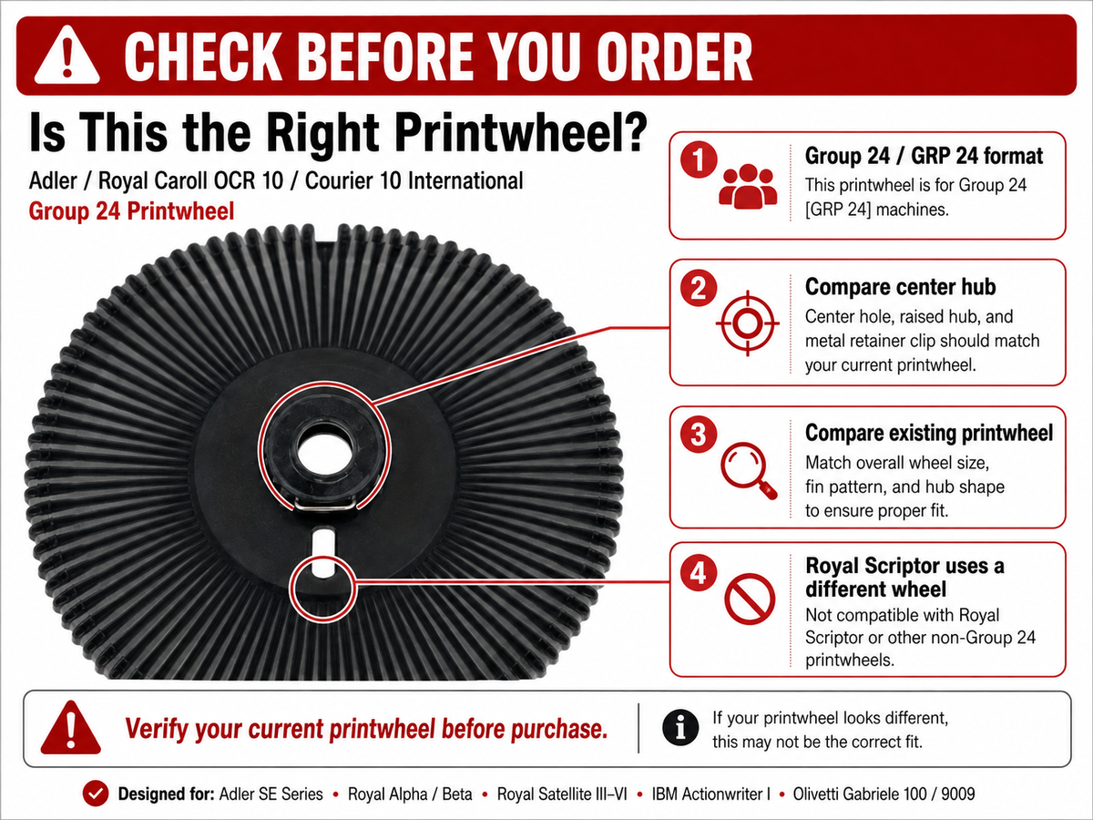 Group 24 printwheel hub fitment guide showing how to compare the center hub and verify GRP 24 compatibility before ordering