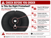 Group 24 printwheel hub fitment guide showing how to compare the center hub and verify GRP 24 compatibility before ordering