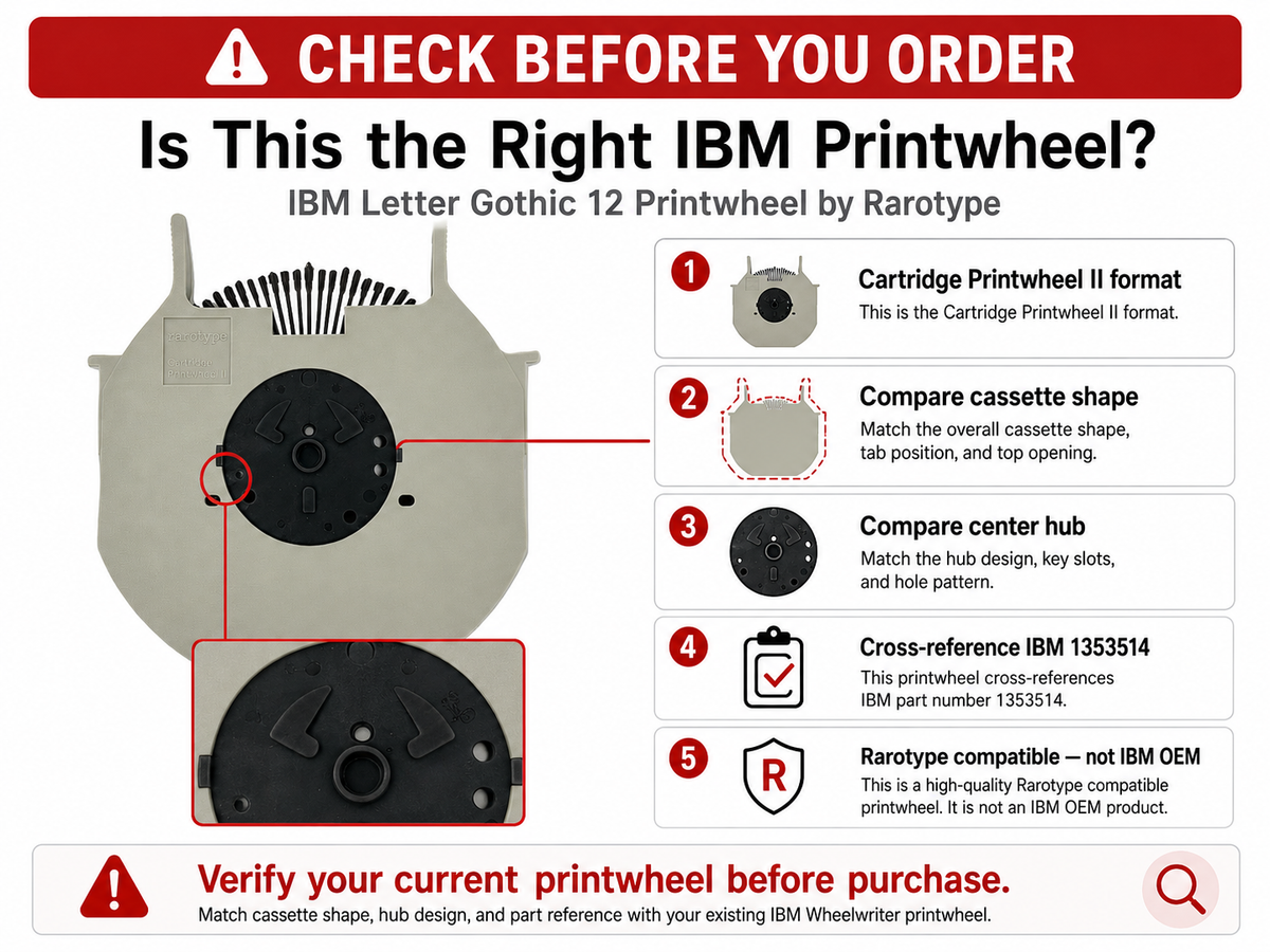 IBM Cartridge Printwheel II fitment guide showing cassette shape, center hub, IBM 1353514 cross-reference, and Rarotype compatibility