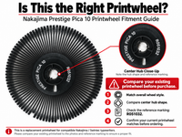 Nakajima Prestige Pica 10 R051032 printwheel fitment guide showing the center hub, mounting shape, and identification markings