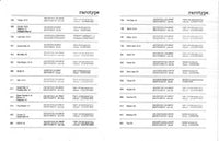 Rarotype printwheel typestyle reference chart showing multiple printwheel fonts, pitches and character samples
