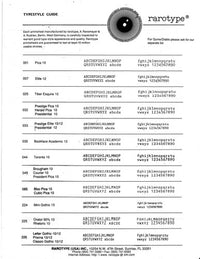 Rarotype printwheel typestyle reference guide showing typeface names, pitch options, and character samples