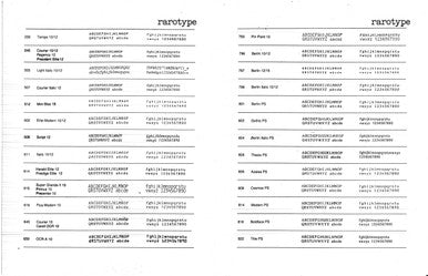 Rarotype printwheel typestyle reference showing additional specialty type styles and character samples