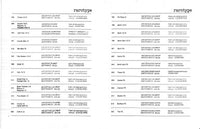 Rarotype printwheel typestyle reference chart showing multiple typeface and pitch samples