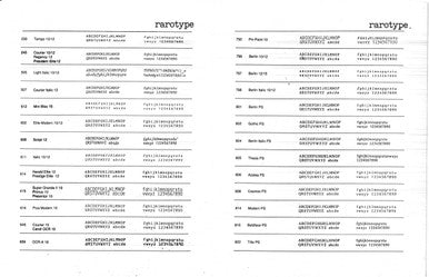 Rarotype printwheel typestyle guide showing multiple electronic typewriter fonts and character samples