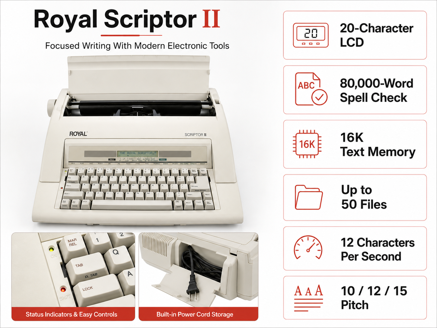 Royal Scriptor II electronic typewriter feature overview showing 20-character LCD, spell check, 16K memory, file storage, typing speed, and pitch options