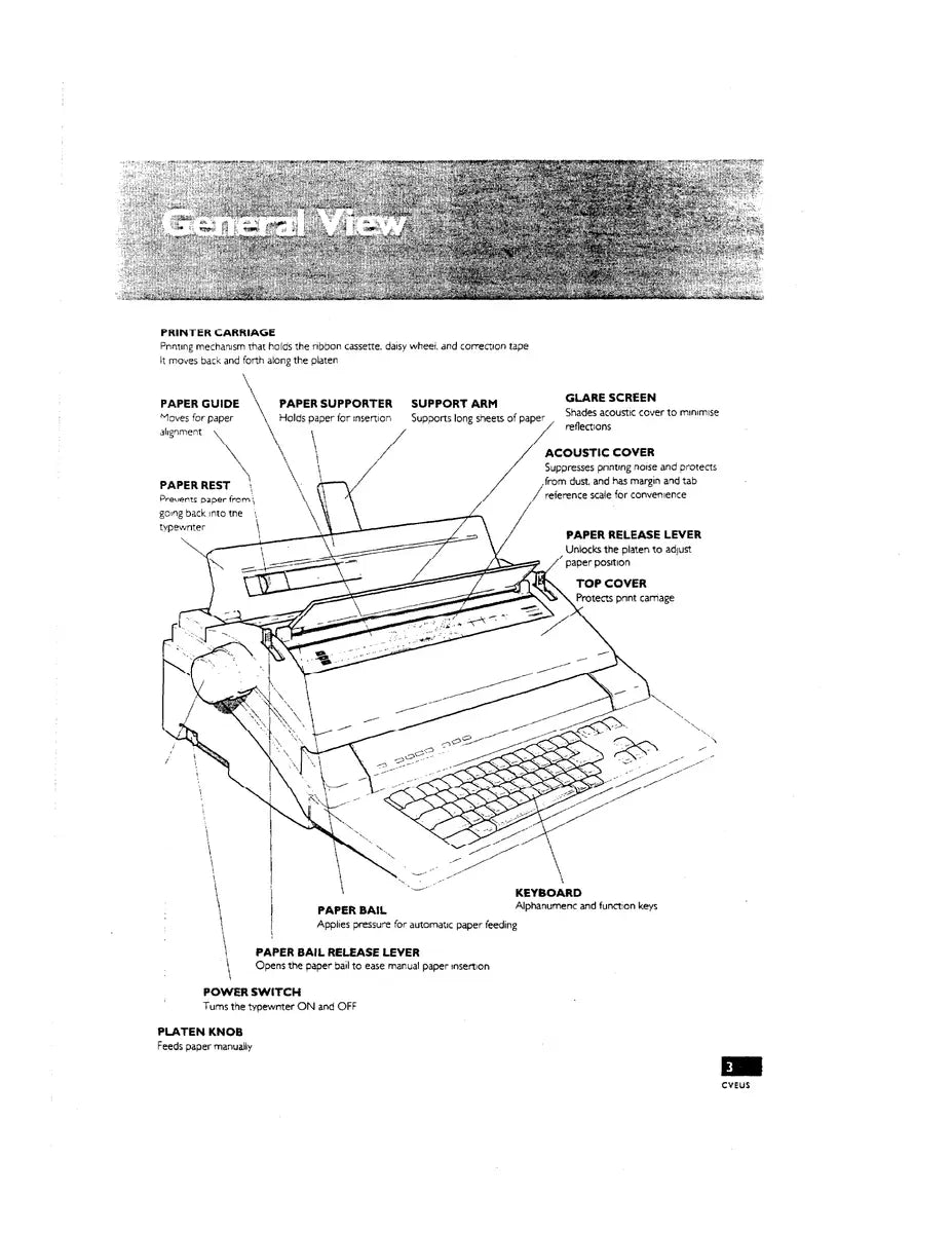 Archive manual illustration of the Brother EM-530 typewriter