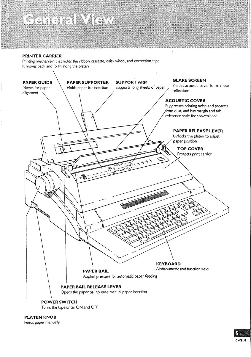 Archive manual illustration of the Brother EM-630 typewriter