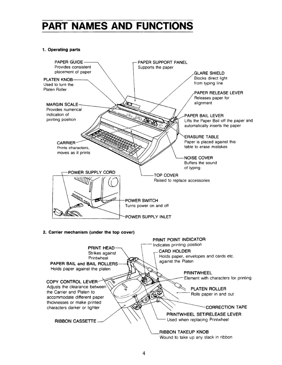 Archive manual illustration of the Nakajima AE-800 typewriter
